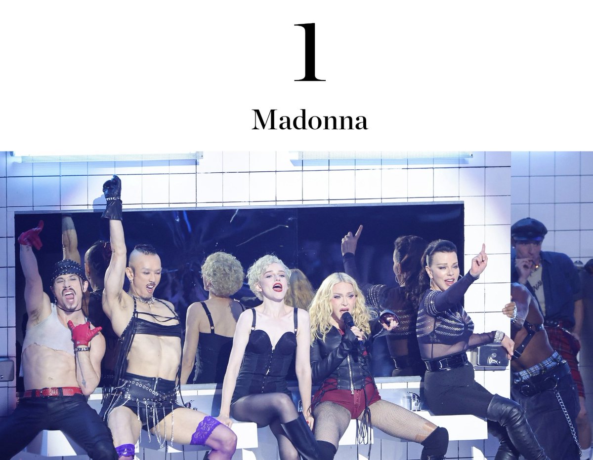 PopHubUSA's tweet photo. You want proof that social media isn't the real world? Madonna's VMAs performance is being ranked as either the best or one of the best of the night by almost EVERY. MEDIA. OUTLET. Yet, you would think the overall reactions are "sharply divided" based on social media posts. https://t.co/1xOYTLDxcI