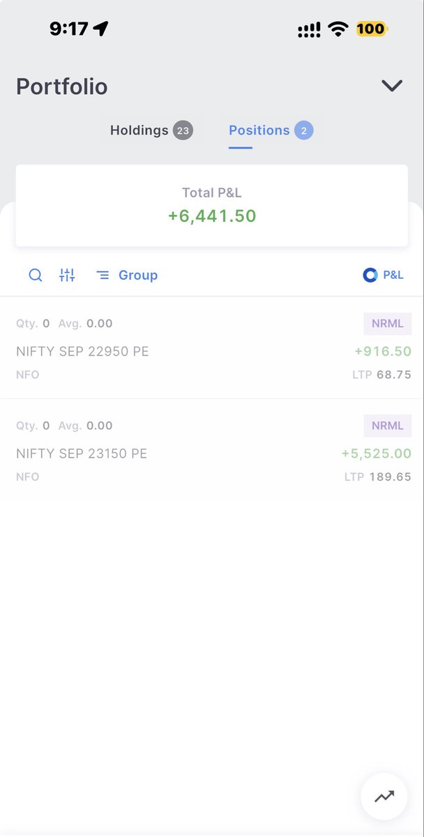 Jain_Research's tweet photo. Morning Entry done in Nifty 🔥

Private Group Available  
Please send a direct message if anyone is interested.

#CAS #TradingSetup #tradingjourney #MarketingStrategy #CommunityGrowth #sensex #stockmarketindia #Trending #TraderLife #Kraków #PrivateGroup https://t.co/CffDYZocZe