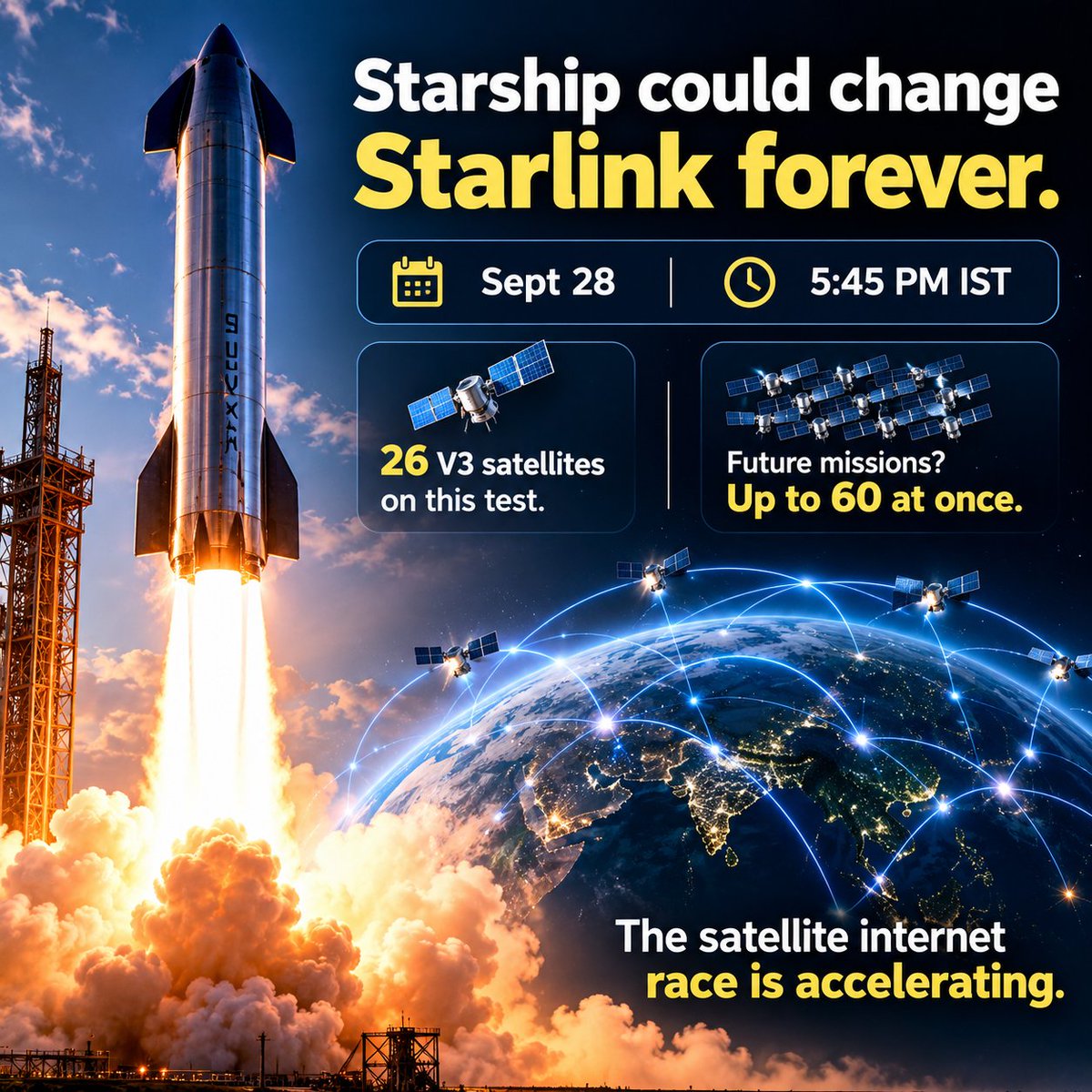 Shubham10_26's tweet photo. 🚀 Starship could change Starlink forever.

📅 Sept 28 |26 V3 satellites on this test.Future missions? Up to 60 at once. 🌐

The satellite internet race is accelerating.

#SpaceX #Starlink #Starship https://t.co/cbfWAmL7RA
