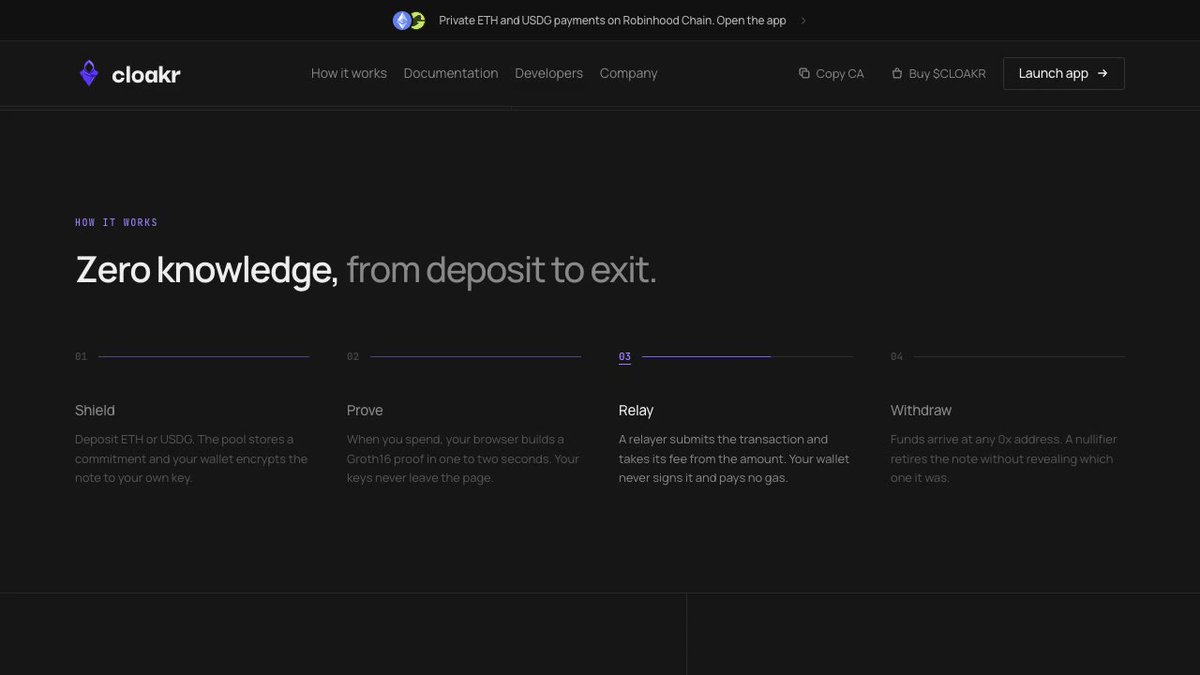 GetCloakr's tweet photo. Zero knowledge, from deposit to exit. Shield, prove, relay, settle. https://t.co/LTfZ5nUJaH