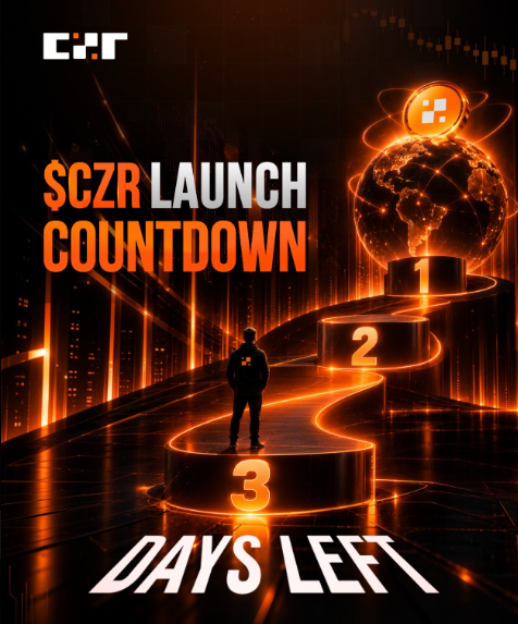 nonstopdropio's tweet photo. 🚨 CZR GENESIS AIRDROP IS LIVE! 📷 The countdown to

$CZR

is officially on. 📷 allocation.  📷 Token launch: October 1 📷 CZR/USDT spot trading on CZR Exchange 📷 Join 
here: https://t.co/nVNOk1OKoL 

#CZRToken #CZR https://t.co/xVbAdHbyER