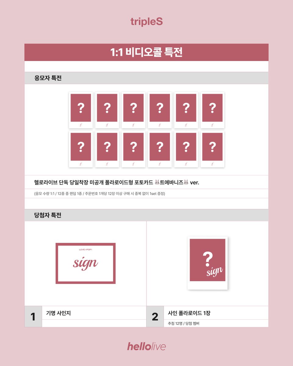 hellolivetv's tweet photo. #hellolive_NEW 
tripleS <LOVE&POP> pt.1 Objekt Music Album 발매 기념
🩷VIDEO CALL EVENT🩷

🔔 이벤트 일시 : 10월 6일 (화) 19:00 (KST)
🔗 https://t.co/hp2OdVcBs8

🔎 응모자 특전
헬로라이브 단독 당일착장 미공개 폴라로이드형 포토카드 증정
릴레이콜 : ️❣️빨간망토 트에❣️ ver.
1:1 비디오콜 : 🐰트에바니즈🐰 ver.

✨ 당첨자 특전
각 이벤트별 친필 사인 폴라로이드 추첨 증정!

#tripleS #트리플에스
#ASSEMBLE26 #LOVEnPOP