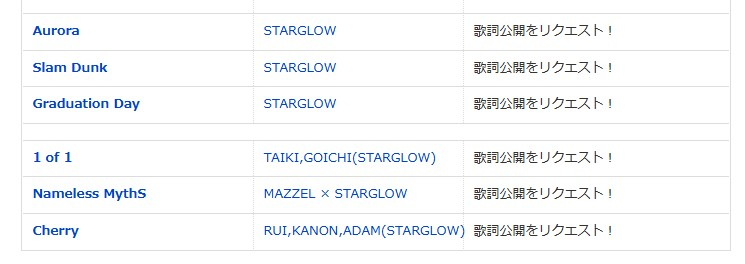 onlywaymiki's tweet photo. UtaTenについて…
Auroraの収録曲が解禁になり、未発表曲（5曲）の歌詞リクエストがUPされ、待ち遠しいランキングに反映させるテーブルができたことを確認できました
既存曲のSTやMVに加え、こちらも覗いてみてください
https://t.co/QI64j7C7mT https://t.co/RcPFp7ezXM