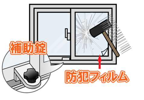 spp_jyouhoukan's tweet photo. (続き)体格中肉、頭髪黒色短め、上衣紺色っぽい長袖、下衣黒色ズボンです。被害に遭わないために、≪玄関や窓等を確実に施錠する・補助錠や防犯フィルム等を取り付ける≫などし、不審者を見かけた際は、直ちに110番通報をお願いします。#埼玉県警 https://t.co/Kne9vpFkIZ