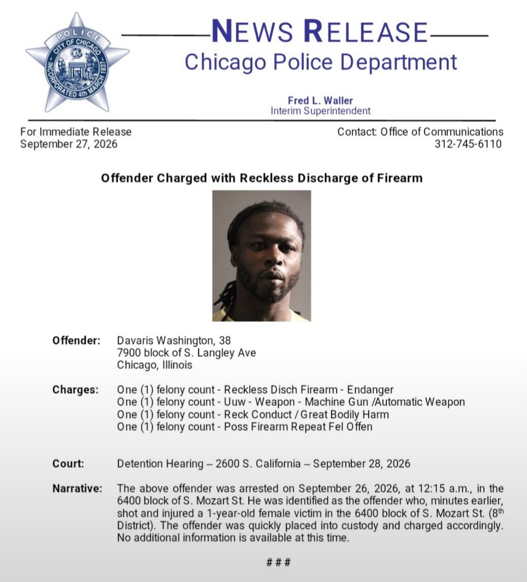 CCC_CrimeChaser's tweet photo. CHARGED W/ SHOOTING CHILD‼️🔐
Chicago Police have announced charges against a man who accidentally shot a 1-yr-old girl in the head Saturday night.
36-yr-old Davaris Washington is charged with 1 Felony Count of Reckless discharge of a firearm, 1 Felony Count of UUW-Machine gun/Automatic weapon, 1 Felony Count of Reckless Conduct-great bodily harm, and 1 Felony Count of possessing firearm of repeat felony offender.
On Saturday night, Sept. 26th, 2026, around 12:15am, CPD responded to a call of a child shot inside an apartment on 64th & Mozart. The 911 caller said a bullet came from outside thru the window and struck a 1-yr-old baby girl in the head. It later determined that story was false, and Washington accidentally shot her. The child remains in critical condition 🙏🏾
Washington is due for court on Monday Sept. 27th at the Cook County Criminal Courthouse.
#ChitownCrimeChasers