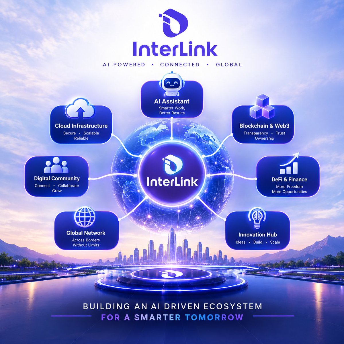 Sojib663's tweet photo. Stay tuned for the next big step in tech evolution! 🚀
its a future 

#InterLink #ITLG #ITL #ITLX https://t.co/hI1Dak2cSW