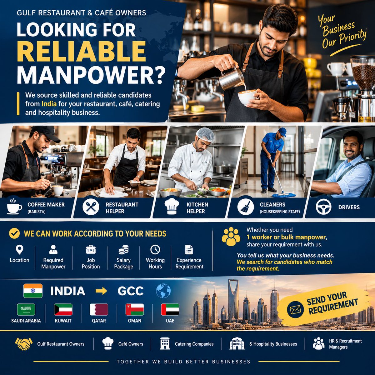 requierment's tweet photo. GULF RESTAURANT &amp; CAFÉ OWNERS 🇸🇦🇰🇼🇶🇦🇴🇲🇦🇪

Need reliable manpower from India? 🇮🇳🤝🌍

☕ Coffee Makers / Baristas
🍽️ Restaurant &amp; Kitchen Helpers
🧹 Cleaners
🚗 Drivers
1 worker or bulk manpower 

#GulfRecruitment #SaudiArabia #Kuwait #Qatar #Oman #IndianManpower #HospitalityJobs https://t.co/S7cspOGt50