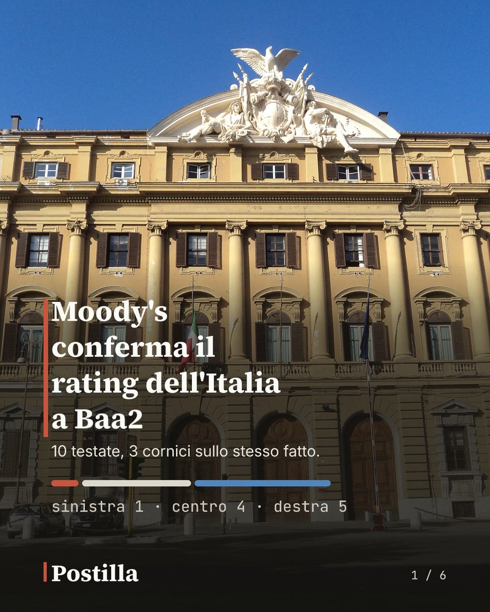 postillanews's tweet photo. #Moody 's conferma il rating dell'Italia a Baa2 https://t.co/42dT12802y