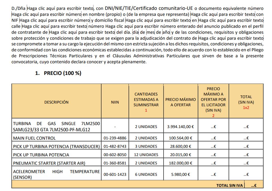 usuario20205's tweet photo. Decíamos en agosto que había tema en las turbinas de las F-80.

Pues nada.  Confirmado. Les metemos mano a la propulsion. Compramos dos turbinas y equipo axililiar.

¿Barco destino? Ni idea.
¿Plazo? Pronto, ejecución hasta el 31/12/2026.

En fin. Que desastre todo. https://t.co/NnWVD8m0uk