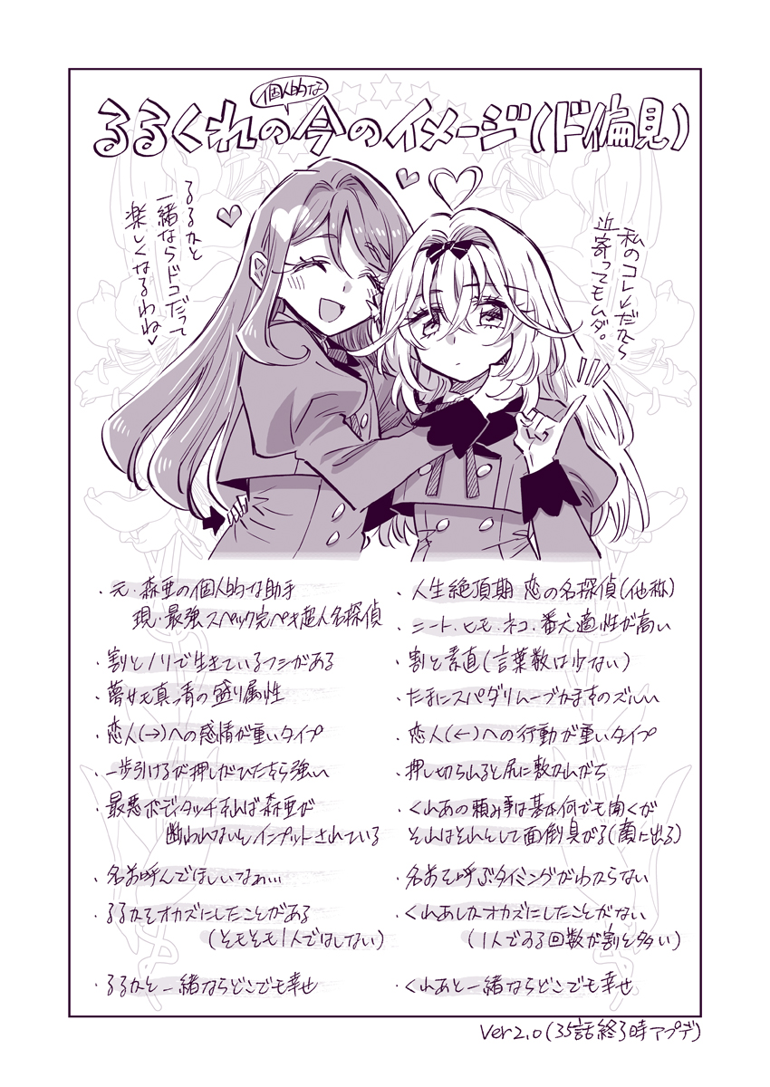 ringo_tak's tweet photo. ド偏見るるくれイメージ(ver2.0)。
#たんプリ https://t.co/tVVtzsneuN