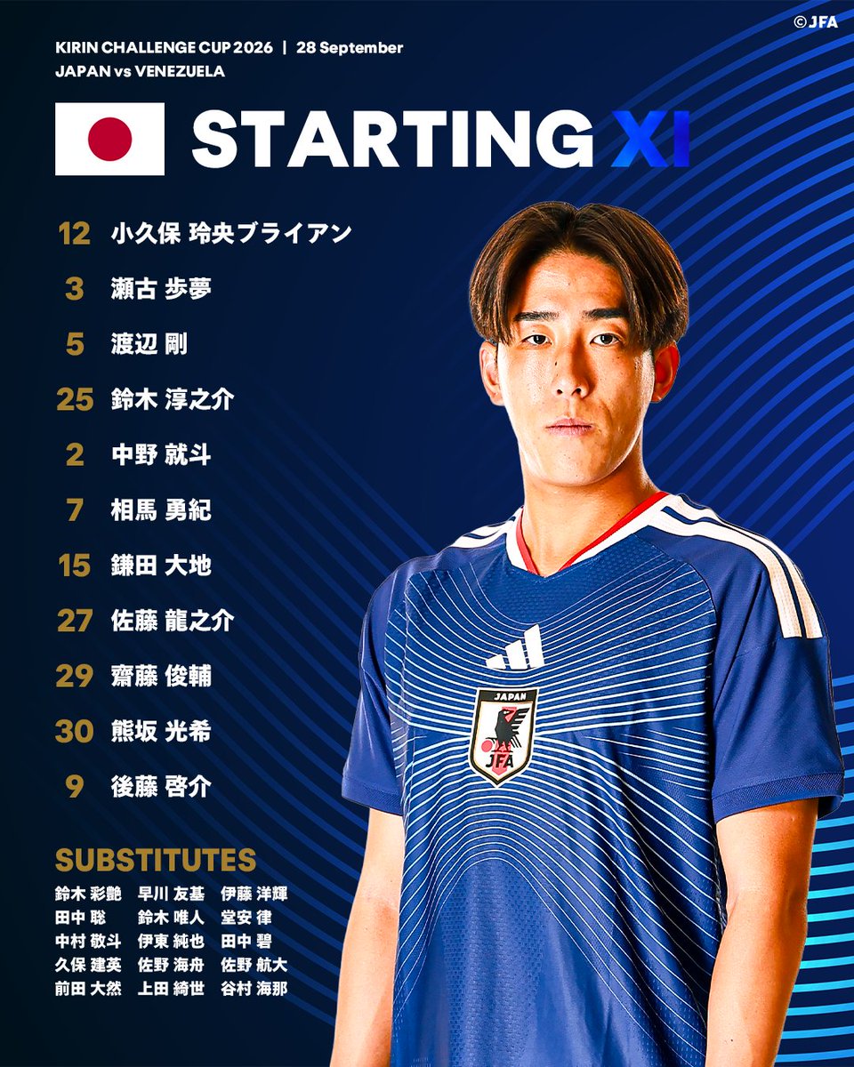 J_League's tweet photo. 𝑺𝑻𝑨𝑹𝑻𝑰𝑵𝑮 𝑿𝑰🇯🇵

🏆 キリンチャレンジカップ2026
🆚 日本代表 vs ベネズエラ代表
🕢 19:25KO
🏟 エディオンピースウイング広島
📺 DAZN / 日本テレビ系 / TVer

#サッカー日本代表
#Ｊリーグ https://t.co/GZv1wOISjZ