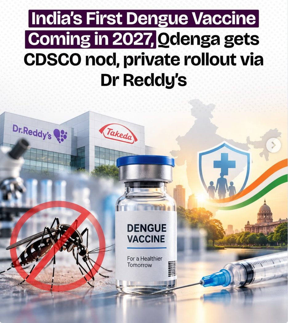 IndiaRadar1's tweet photo. India’s first dengue vaccine will be launched in 2027.
For ages 4-60. https://t.co/Wc6dWchRIy