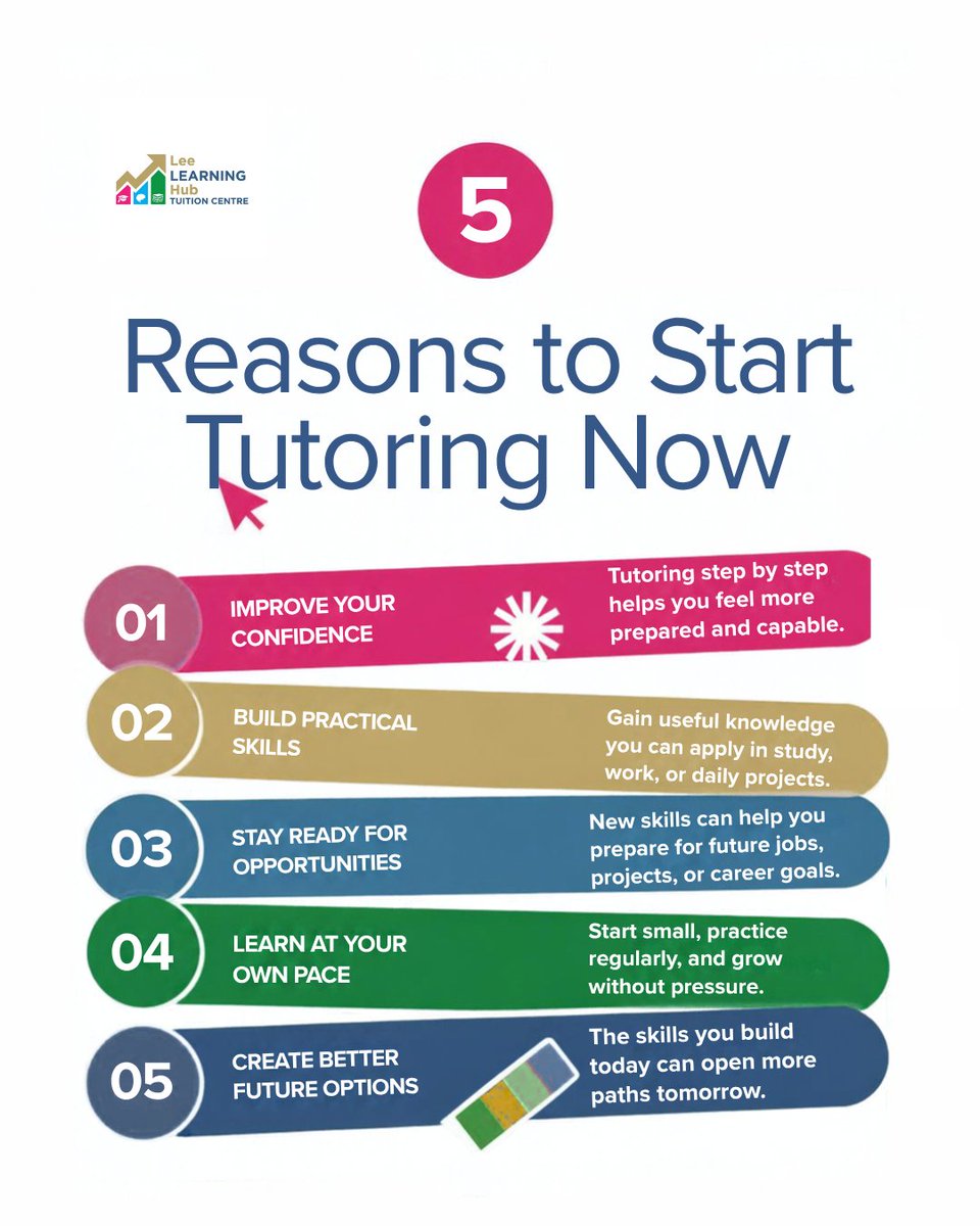 leelearninghub's tweet photo. 5 reasons to start tutoring.

#leelearninghub #clubhubmember #thetutorsassociation #lajolieronde #tutoring https://t.co/U534dMwA7r