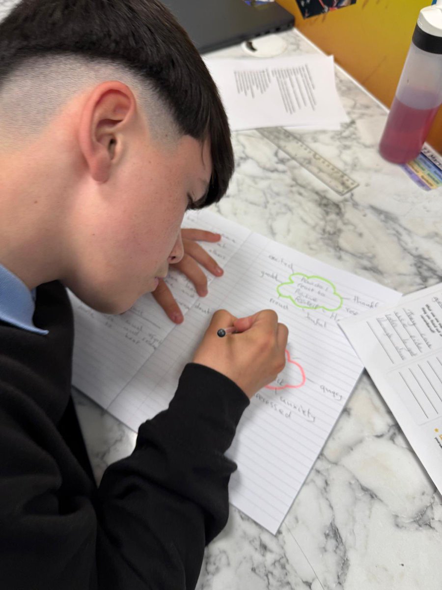 reintegreat's tweet photo. This morning, during their PiXL Edge theory lesson, our KS3 group explored positive and negative feedback and how it can help us grow, improve and achieve our goals. ππ¬π
#PiXLEdge #KS3Learning #PositiveFeedback #PersonalDevelopment #LearningAndGrowing https://t.co/F00HB5k0Op