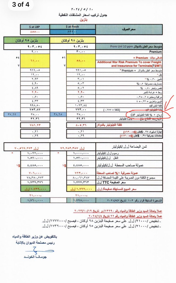 FawziMechleb's tweet photo. بآخر بيان لوزارة الطاقة اقرت ان ربح منشآت النفط هالسنة حوالي ١٤ مليون $.
هالارباح  نتيجة استيرادن وبيع باخرتين  او ٣ بواخر مازوت .

هالارباح  كان فيها تكون اكتر بكتير لو من التخبيص بباخرة basilis L 

طيب لي المنشآت ما بتستورد كميات اكبر من البنزين والمازوت خاصة ان هامش الربح للباخرة فوق ٥ ٪ وفيها المنشآت تبيعها بي أسبوعين (في حال ضاربت وباعتها على أسعار بهامش ربح اقل من ٥٪ )
اي باخرة قيمتها ٥٠ مليون بتربح اقل شي ٣ مليون.
وفي حال استوردت كل أسبوعين باخرة مازوت وباخرة بنزين بكون الأرباح ١٠ مليون $ شهريا او على الأقل بكون المواطن استفاد من المضاربة وكسر احتكار شركات المستوردة لي بتسعر كلها متل بعضها على السعر الاعلى من دون ما تتنافس بالأسعار  .
او هالشي ممكن يزعج القطاع الخاص؟