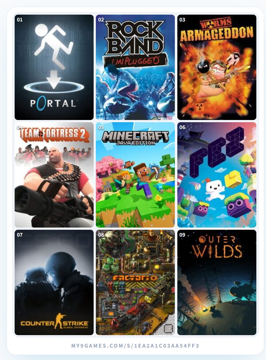 mgabor_'s tweet photo. My 9 Games
#My9Games
https://t.co/5wwjbZ3OYB https://t.co/923ywrorMI