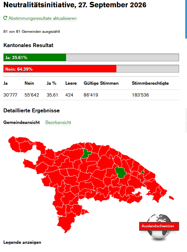 pijatelandercoo's tweet photo. @RetoNeonglow @P_Kallioniemi Ho fatto lo stesso non appena ho ricevuto il materiale di voto dagli uffici elettorali di Frauenfeld, TG 😍
Un bello schiaffone in piena faccia alla banda Blocher! https://t.co/5496dgERp7