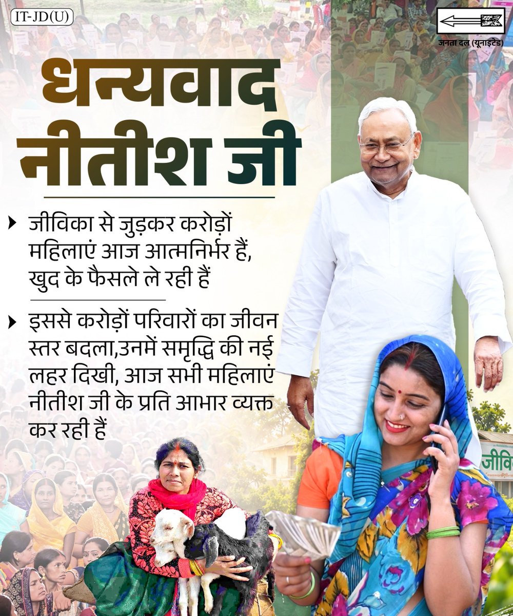 CMBiharNK's tweet photo. माननीय नीतीश कुमार जी की नीतियों ने महिलाओं को घर की चहारदीवारी से निकालकर आत्मनिर्भर बनाया है। आज वे अपने निर्णय स्वयं लेकर परिवार और समाज दोनों को सशक्त बना रही हैं।

#JDU #bihar #NitishKumar https://t.co/czRf7TcrUe