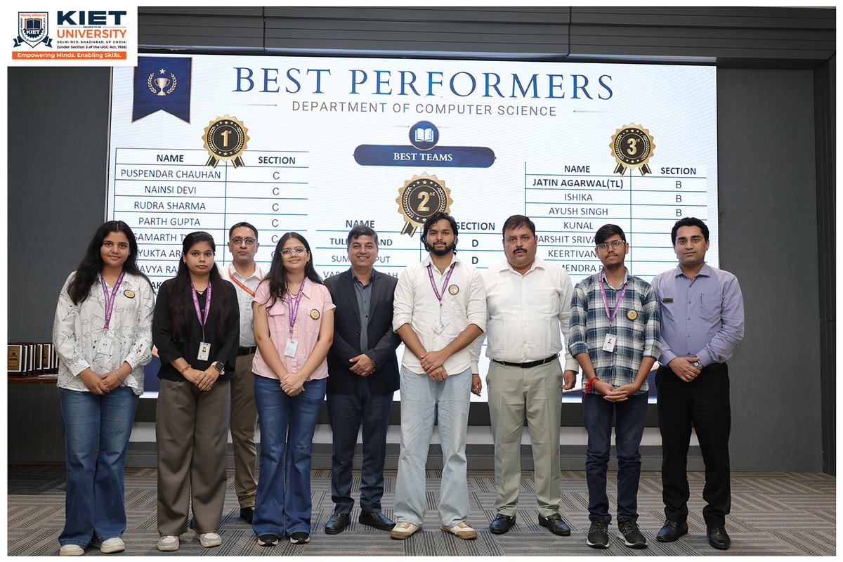 Kiet_edu's tweet photo. 🏆 Celebrating Student Excellence!
KIET’s Training Division–CRPC felicitated students for achievements in soft skills, leadership, communication, competitions, and teamwork.
#KIETDeemedToBeUniversity #CRPC #StudentAchievement #SoftSkills https://t.co/fAfTkjU98t