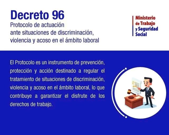 MTSS_CUBA's tweet photo. En la Gaceta Extraordinaria número 66, del 28 de septiembre de 2023, el Decreto 96/2023 “Protocolo de actuación ante situaciones de discriminación, violencia y acoso en el ámbito laboral”. 
#MtssCuba https://t.co/BxsQ6jy1C2