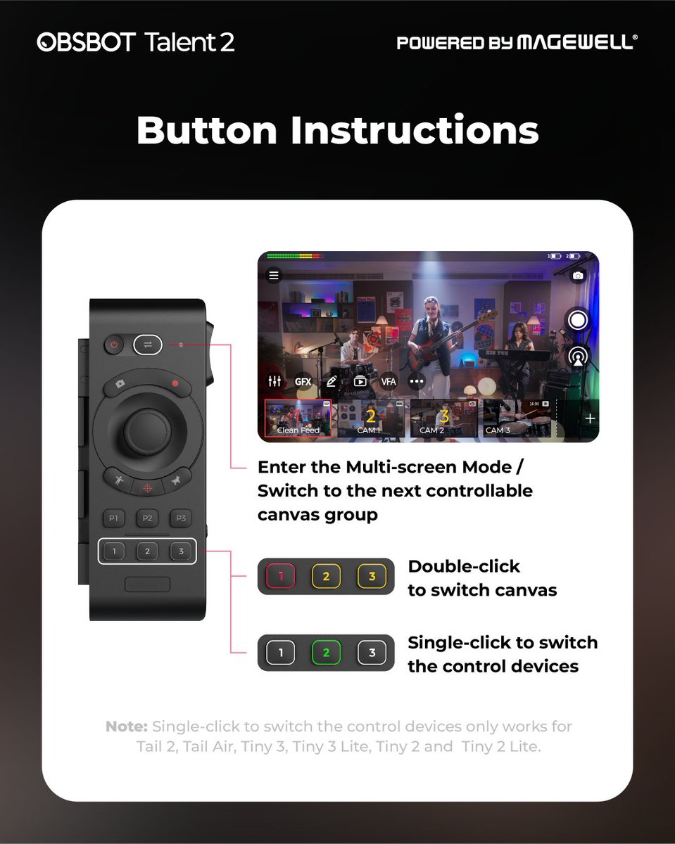 OBSBOT_Official's tweet photo. Talent 2 control, right in your hand. 🎛️

Double-click to switch canvases. 
Single-click to jump between compatible OBSBOT cameras. 
Then control PTZ movement, zoom, presets, tracking, and more—all without staying on the touchscreen.

#LiveProduction #OBSBOT_Talent2

Powered by Magewell.