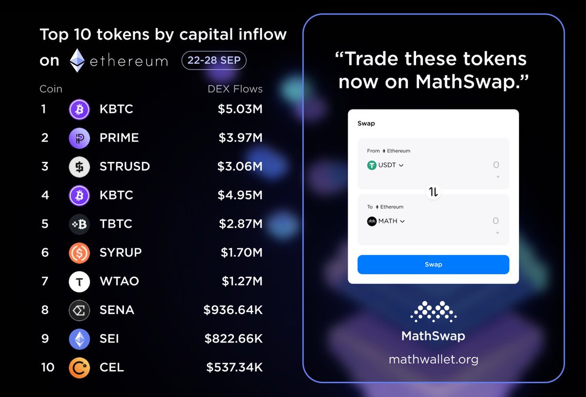 MathWallet tweet picture