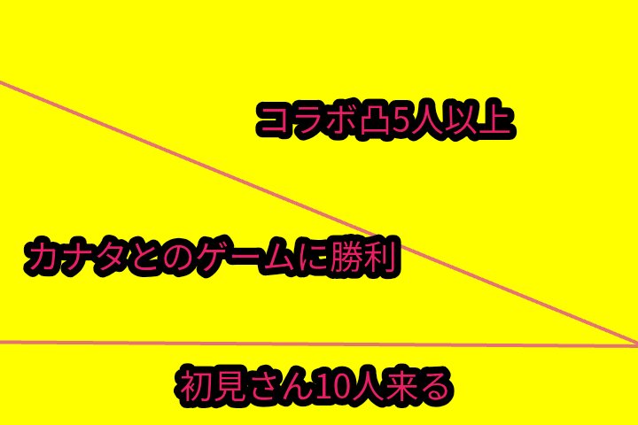 minagikanata's tweet photo. これより配信します！

今回も、パネル企画実施しますので、是非参加してください！ https://t.co/QmFJRmeiGZ