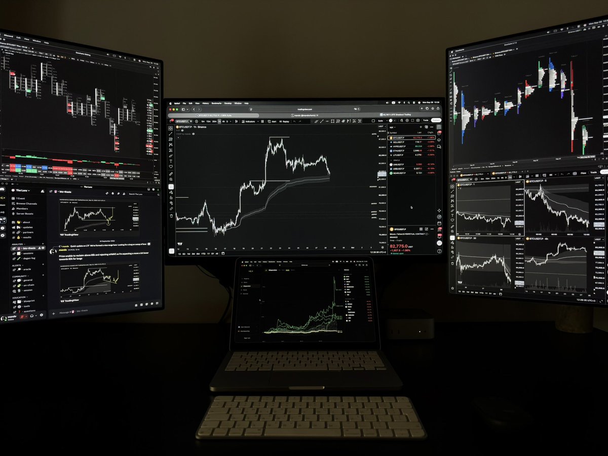 mandocharts's tweet photo. back to base https://t.co/RCNm0xMmPt