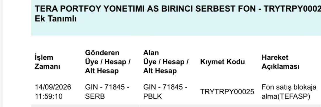 someprogbro's tweet photo. @kursadbucak E hala çelişkili işte, 14ünde emir girmişim tly için valör 16sı, valör günü temerrüt etti fon. Bu açıklama alacaklısın diyor ama sonra da temerrütten ötürü tasfiyeye kaldın diyor. İki şeyi aynı anda diyor. https://t.co/CPURgprbDL
