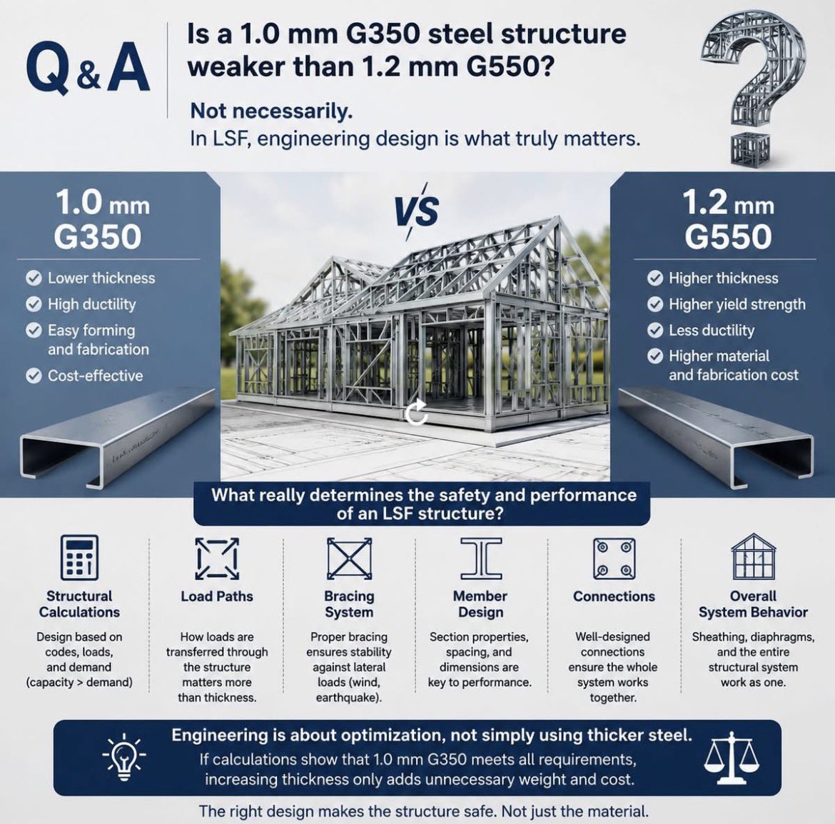 Firsatina's tweet photo. Climate finance needs a real supply chain behind it. Homes can't go green without local manufacturers of low-carbon building components. CFSNaija is one of them. #Nigeria #GCF https://t.co/dT4E51oYbp