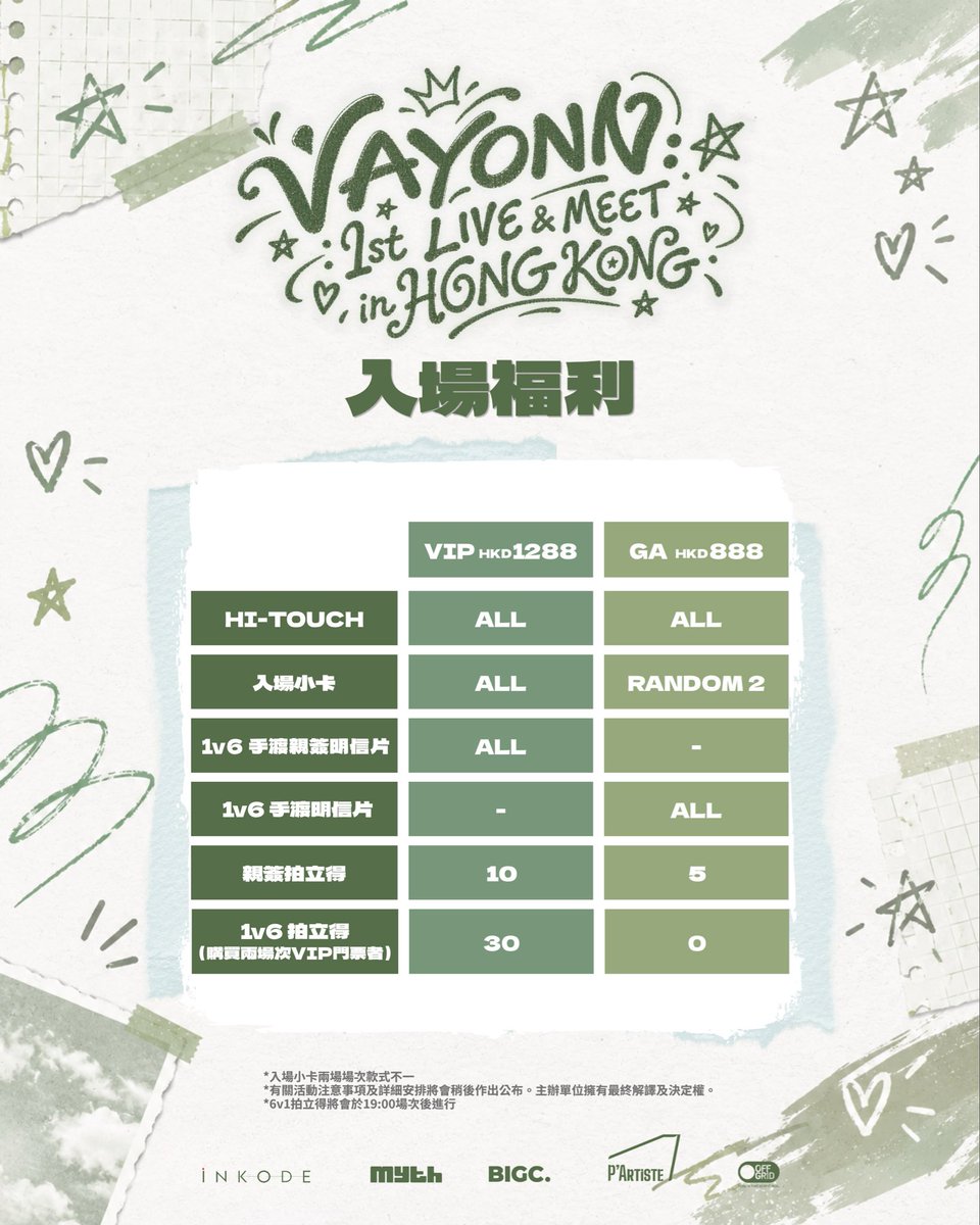 MythEntmt's tweet photo. <VAYONN : 1st LIVE & MEET in HONG KONG>

【活動詳情】
日期 - 2026 / 11 / 01 (SUN)
時間 - 14:00 / 19:00  （HKT）
地點 - P'ARTISTE
(旺角奶路臣街38號,麥花臣場館地庫)

【票價】
VIP - $1288 / 全坐位
GA - $888 / 全坐位

【發售資訊】
購票平台 - Offgrid
開售日期 - 2026 / 10 / 05 15:00（HKT）

【特別粉絲福利活動】

1:1 自拍福利：手機自拍一張
線上預購 $500 / 現場加購 $550
—
1:1 簽名福利：明信片一張＋面簽約30秒
線上預購 $550 / 現場加購 $600
—
1:1 拍立得福利：拍立得拍攝一張
線上預購 $600 / 現場加購 $650
─

【注意事項】

*座位表只作參考之用，實際座位安排以購票系統及現場為準。
*門票將不設選座，座位將依照門票購買訂單付款順序，舞台第一排起，從中間開始往左右分配坐位。
*非持票者無法參加特別粉絲活動，恕不退款。
*特別粉絲福利活動僅限當場場次演出觀眾參與，粉絲不得將14:00場次之福利留作19:00場次使用。
*特別粉絲福利活動均可重複購買。
*合照福利之指定拍攝動作將會隨後公布。
*有關活動注意事項及詳細安排將會稍後作出公布。
*主辦單位擁有最終解釋及決定權。

@VAYONN_inkode @inkodeofficial 
#VAYONN #베이온