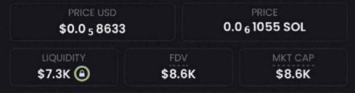 AlphaAgentcall's tweet photo. I give the lowest market cap 

Put notification 🔔 on 

Be the first person to grab the CA max buy it and hold 

Hold to millions 

We’re making huge money  i swear 

Plus $500 airdrop for holders https://t.co/zYIDtIrGkO