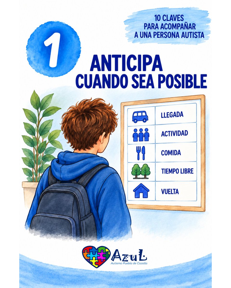 Autismopbladcaz's tweet photo. 10 CLAVES PARA ACOMPAÑAR Y APOYAR A PERSONAS AUTISTAS
Informar de cambios, explicar qué va a ocurrir y utilizar apoyos visuales puede facilitar la comunicación y reducir la incertidumbre.
#comprender #apoyar #respetar #Autismo #HazteAzul #puebladecazalla https://t.co/9tiUQaoAqk