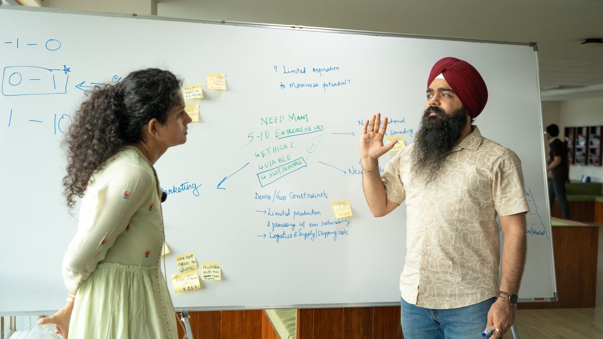 bldrcollective's tweet photo. Post the debrief session each team began creating its own playbook for sector specific entrepreneurs starting from scratch and using the insights gathered during the day's field visits. 
Here's Group 1 (Entrepreneurship) mapping its ideas, assumptions and possibilities. (10/19) https://t.co/0LbaUIbmVL