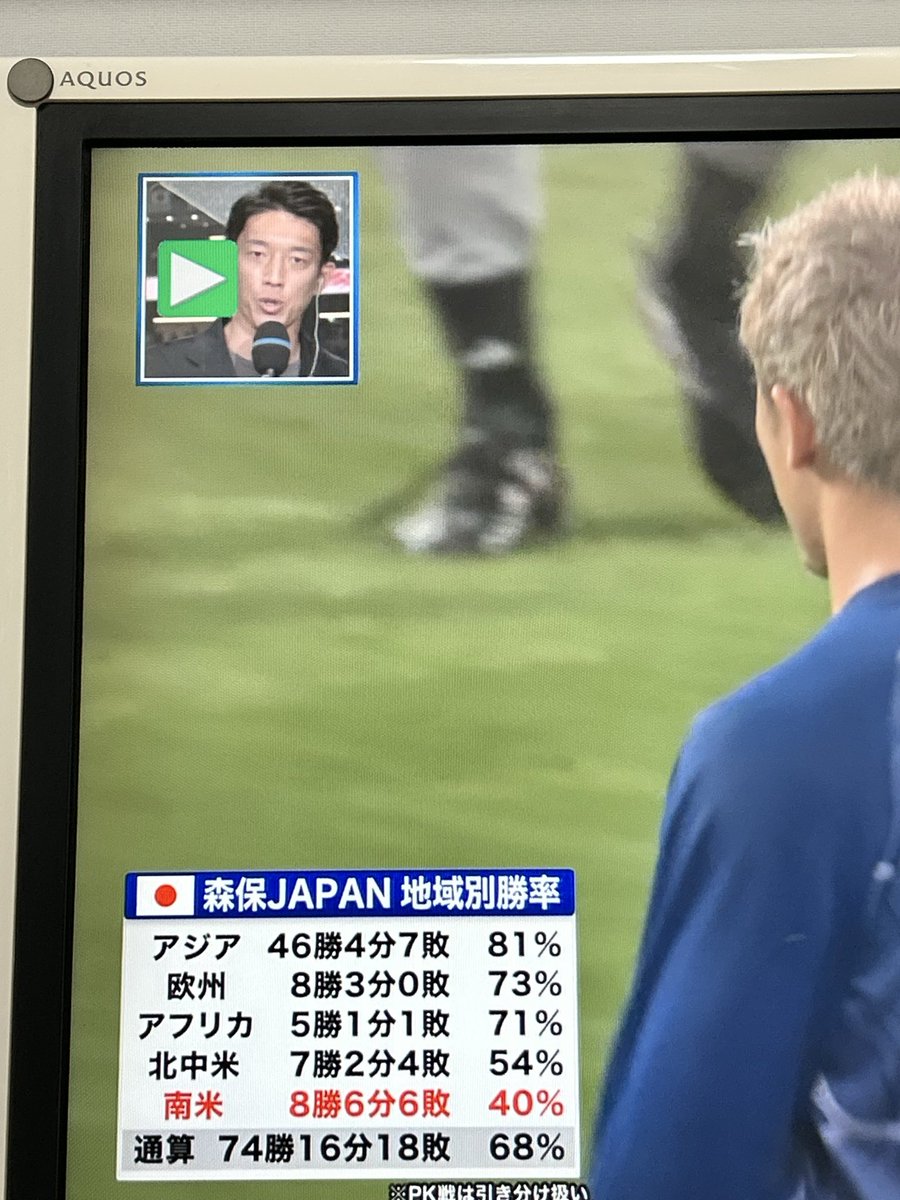 Sdvtu1Vqzcw's tweet photo. 森保ジャパン未だにヨーロッパ相手に11試合やって8勝3分無敗なのえぐい https://t.co/pYg4WUe2Od
