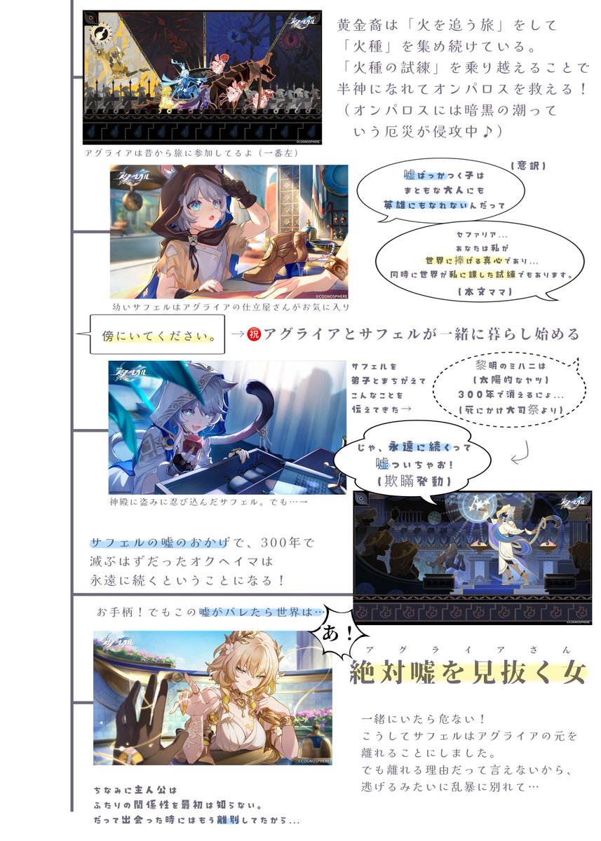 cu_te_ne's tweet photo. マブに推しカプをプレゼンするために資料作ったので、せっかくなので世に放ちます✨️
アグサフェってステキ〜(;_;) https://t.co/OvJ9DLeCZx
