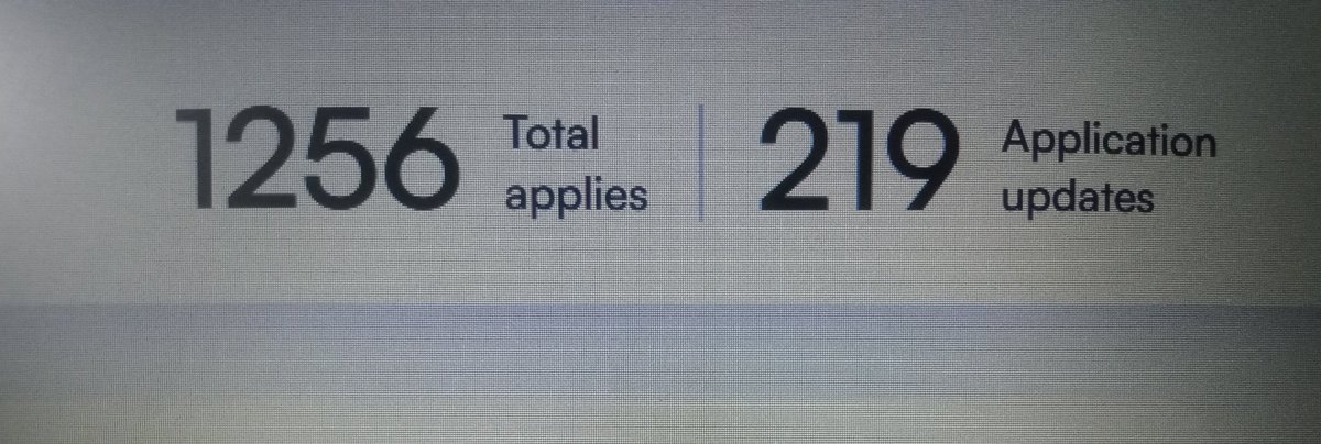 Teja1106's tweet photo. Job hunting update:

📩 Jobs applied: 1,256
🔎 Job updates received: 219

That’s a lot of applications for very little movement.

If you’re also job hunting right now, how’s your experience been?🤞

#JobSearch #JobSeekers #Freshers #Hiring #OpenToWork #CareerJourney https://t.co/lMB739mWwY