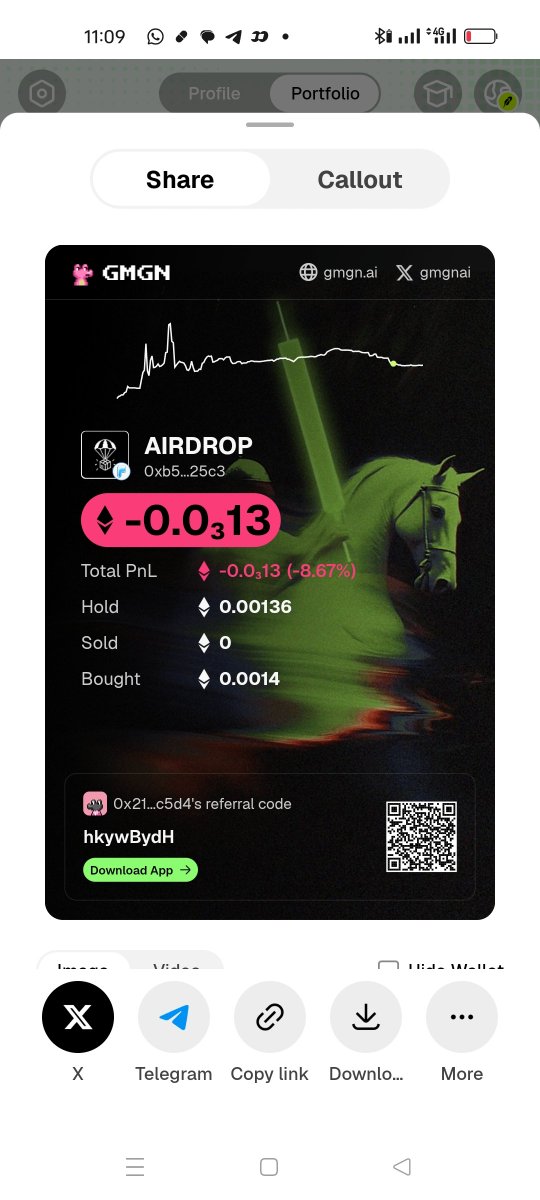 IntoAllTrades's tweet photo. @kryptnitan Can you consider $AIRDROP ping me 
0x21697516b0af3ce8c8a1d4903aed0cb18d7dc5d4 https://t.co/0GqwJqEUwk