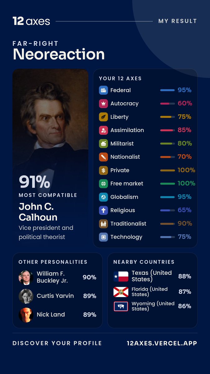 LibCon556 tweet picture
