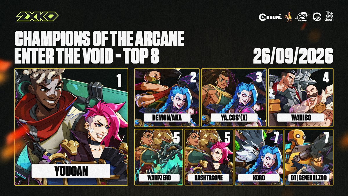 theenddeen's tweet photo. THE VOID HAS SPOKEN!

Your COTA: ENTER THE VOID Top 8!

GGs to every player who stepped into the Void, and a massive thank you to everyone who tuned in and showed love.

Until next time.

#COTA #EnterTheVoid #2XKO https://t.co/30LR3umfUq