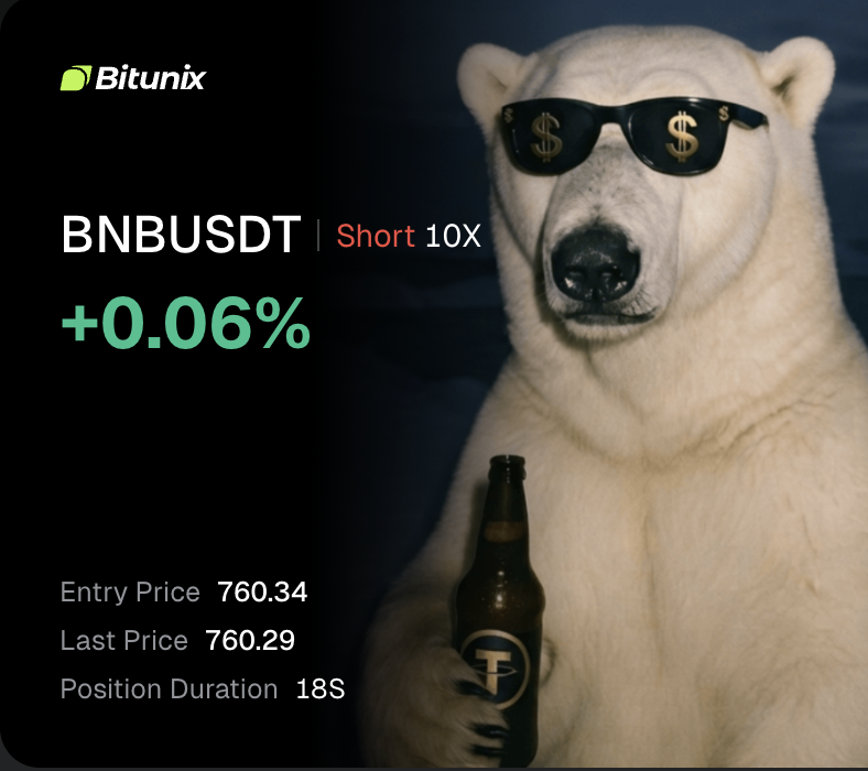 PJQuantLab's tweet photo. decided to market enter instead with the same SL. Not really keen on any potential front-run. Im OK with drawdown https://t.co/qssvsHRPqx