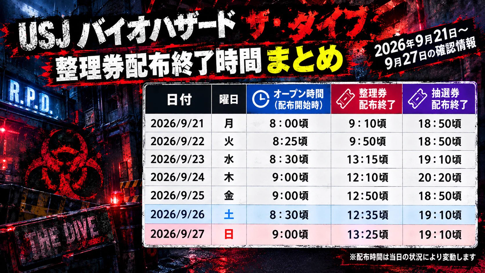 usj バイオハザード整理券(02)