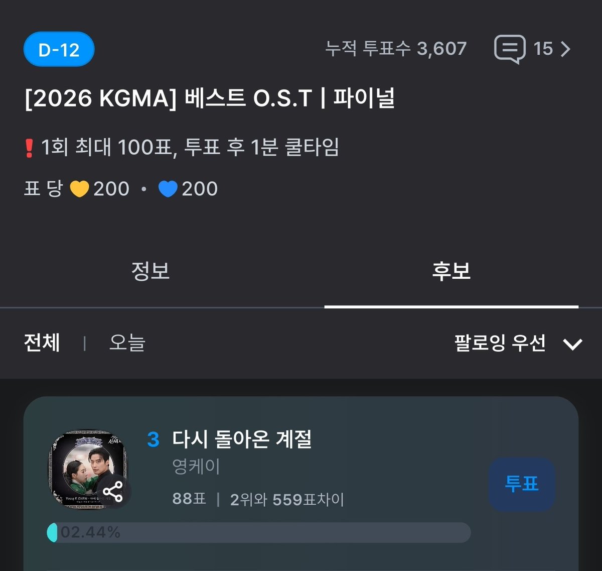 raydesol1219's tweet photo. 오호 파이널 투표 후보인데 팬투표 35% 반영이넹 되는 사람들 하자~_~ https://t.co/jbg7PU4DTa