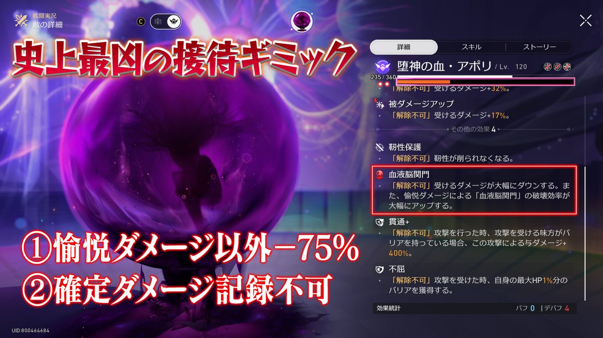 Ariontts's tweet photo. 【最凶の愉悦接待「血液脳関門」について】

今回の異相の仲裁キングステージにて初登場となる、
「堕神の血・アポリ」のギミック「血液脳関門」に関して、以下が現在検証にて判明している仕様です。

◆血液脳関門のHP
本体の最大HP 約95%分に相当

◆ギミック発動条件
本体の残りHPが70%未満になると強制的に発動する。
(※なお各段階において、一度の攻撃で本体の残りHPを30%未満にすることはできず、このギミックを発動させずに突破することは不可能。)

◆ギミック仕様
①靭性が保護され、愉悦ダメージ以外の全ての被ダメージを約75%軽減する。

②「血液脳関門」に対して与える全てのダメージは、確定ダメージに記録することができない。
なお、キュレネ・記憶開拓者の確定ダメージは、リアルタイムで記録して出力する仕様のため、こちらも完全に無効となる。
(※ただし、他の敵や本体に対して記録していた確定ダメージを与えること自体は可能。)

その他、「恒常性の乱れ」等の仕様についてはもう少し検証が必要のため、判明次第ポストします。
#崩壊スターレイル #HonkaiStarRail