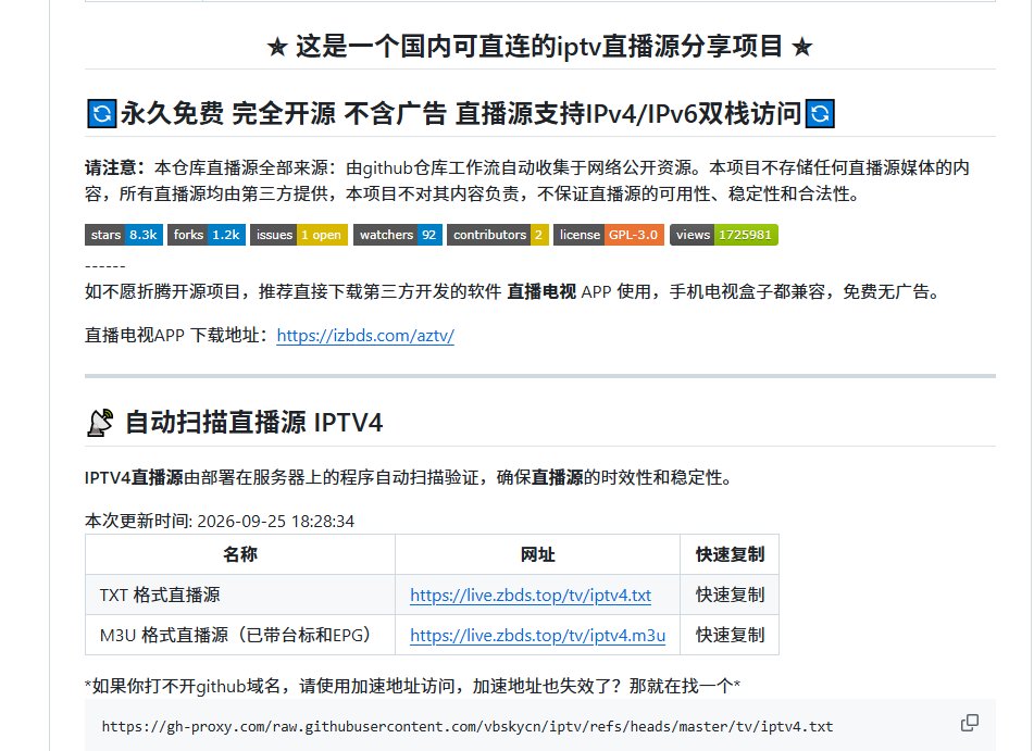 youyuy88's tweet photo. 电视盒子会员费还在按月交的人，真该停下来想想了。

GitHub 上有个叫 iptv 的开源项目，脚本每隔 6 小时自己去网上捞一批公开直播源，捞完还会挨个测一遍通不通，最后整理成 TXT 和 M3U 两种格式，IPv4、IPv6 都能播，国内国外加起来几千个频道，不收钱、也没广告。

不想碰代码的，装个第三方 App「直播电视」就成，手机和电视盒子都支持。

仓库在这： https://t.co/HG58oWeXsK

不过得说一句，ipv6 那边最近不少源已经关了，能不能长期用别指望太多，能用一天算一天。