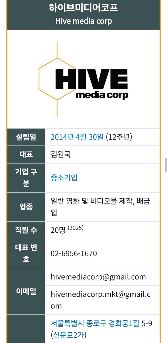 cywvirus's tweet photo. 영화 암살자들 제작사로 
알려진 
하이브(HIVE)미디어코프
찾아보니....

특정 엔터테인먼트 회사 
HYBE의 자회사나 관계사가 아니더군요.다행입니다.

근데 핵심포인트는 전부 진보(좌파)측 세계관을 
집어넣어 영화 제작하는 
중소기업 이더군요.

반일(덕혜옹주)
보수 폄훼(남산의 부장들,서울의 봄)
검찰조직의 부패와 마약 (야당)
역사왜곡(암살자들)
대만 비하(대만을 마약 경유지로 늘 표현)

대표 영화감독 
우민호,허진호,김성수,황병국,
김민범,김진석 등

이런 세계관을 가진 영화 제작사에 누가 투자를 하나 봤더니,
역시 중국기업이었습니다.

중국 투자기업은 CLSA캐피탈파트너스로
중국 CITIC(중신그룹)의 100퍼센트 지분 자회사입니다.

2019년 기준 중국 최대 국영 대기업인 중화인민공화국 국유 투자회사입니다.
창립자 룽이런은 등소평의 충신 중 한명이라고 합니다.
중국 공산당이 통제하고 중국 공산당의 번영을 위해 움직이는 투자회사로 알려져 있어요.

이런 중화사상을 영화속에
녹아내어 한국 보수를 궤멸시키려 한 투자사 및 제작사가 만드는 영화는 보지 말아야 겠습니다.