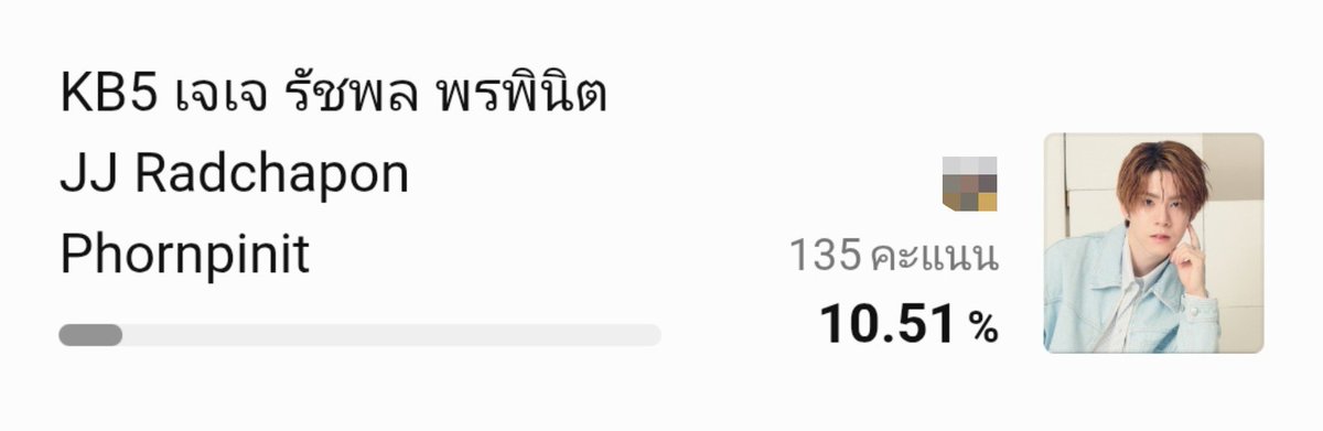 TRENDNETJJ_TH's tweet photo. #YouthChoiceOfTheYear2026

KB5 เจเจ  รัชพล JJ Radchapon

📣 สามารถโหวตได้ตั้งแต่วันที่ 28 กันยายน 2569 - 8 พฤศจิกายน 2569

โหวตฟรีผ่าน LINE TODAY Poll คิดเป็น 30% (โหวตได้ 1 ครั้งต่อวัน)
Link : MALE https://t.co/BQAISgJGBR

#jj_rcp 
#LINETODAYPOLLxYouthChoice https://t.co/cSnyp0tMnd
