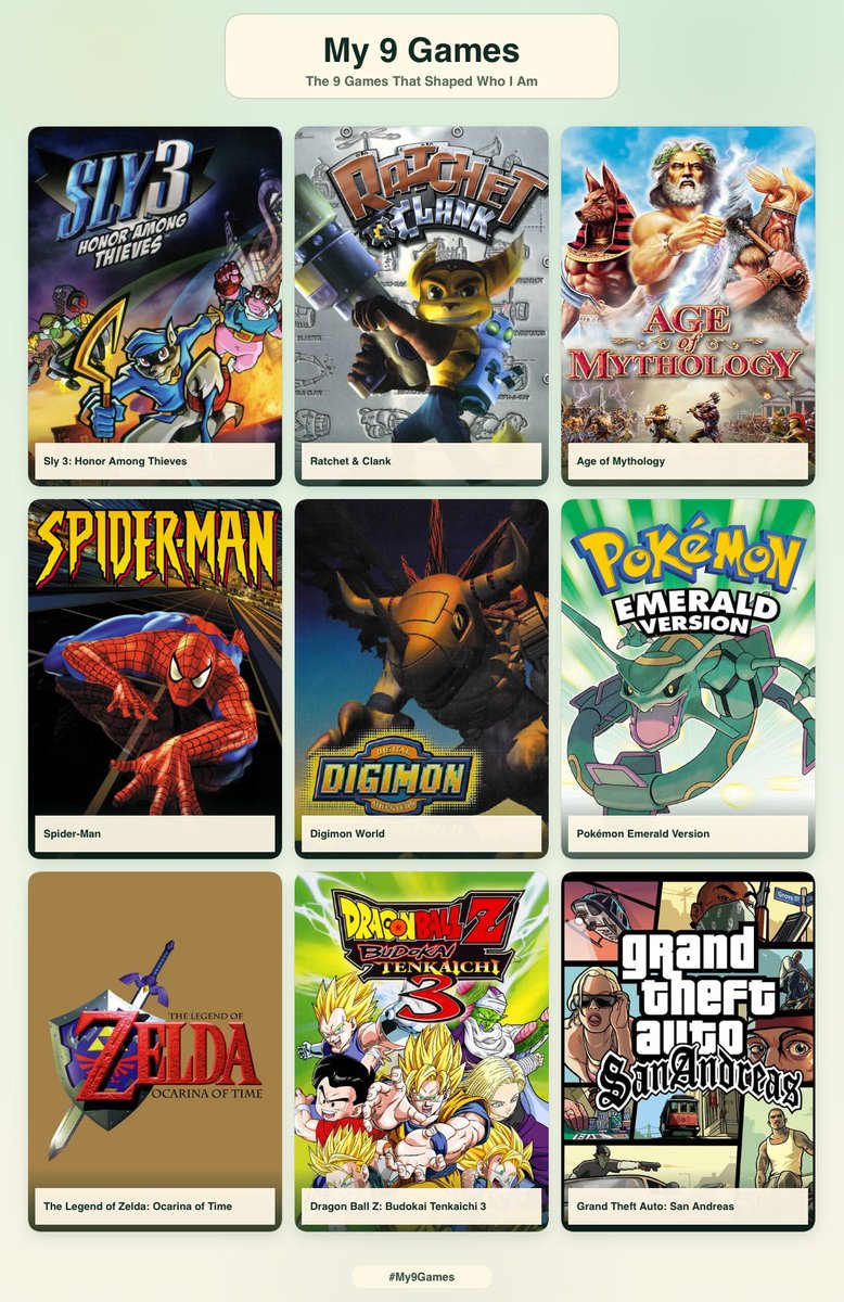 Daviid_Kopp's tweet photo. Les 9 jeux qui m’ont façonné, choix compliqué 😅 https://t.co/3XTiJBVoJF