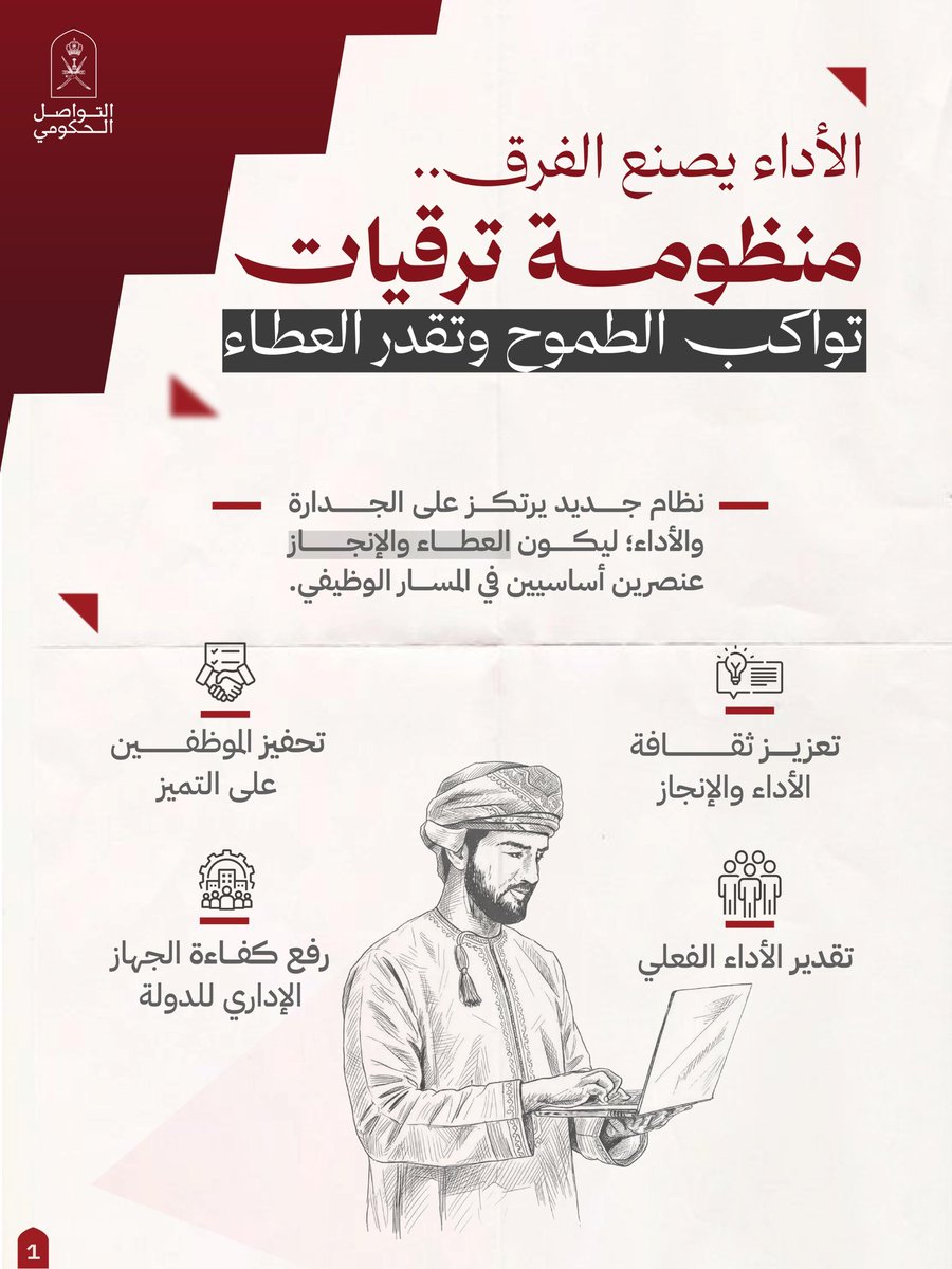 Oman_GC's tweet photo. #منظومة_التّرقية_الجديدة، مسارات تتقدّم فيها الكفاءة، ويُرى فيها أثر الإنجاز؛ لبناء جهاز إداري كفؤ، يرتقي بأدائه ويُحسن جودة خدماته.

#التواصل_الحكومي https://t.co/MXyFOlM0g3