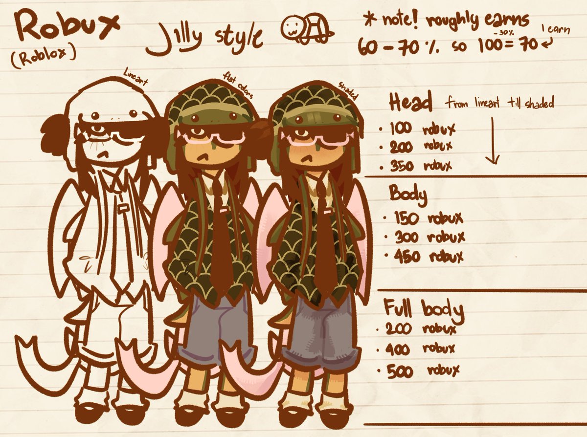 jiliyeh's tweet photo. Art commissions open!! ๐ผ #robloxcommisions https://t.co/auO6iyFeSK